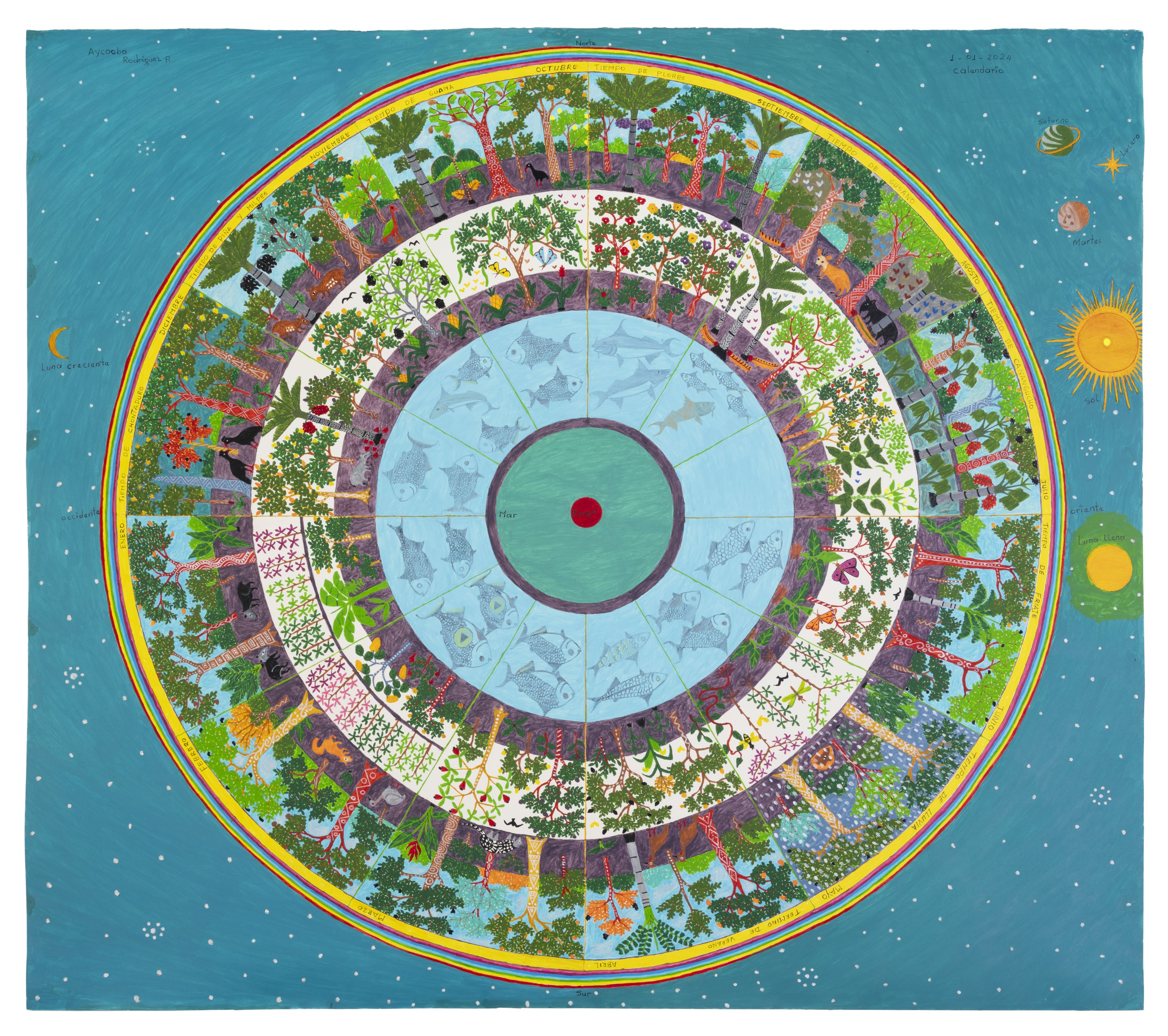 Histórias da Ecologia: O MASP e a urgência de novas alianças entre humanos e o planeta